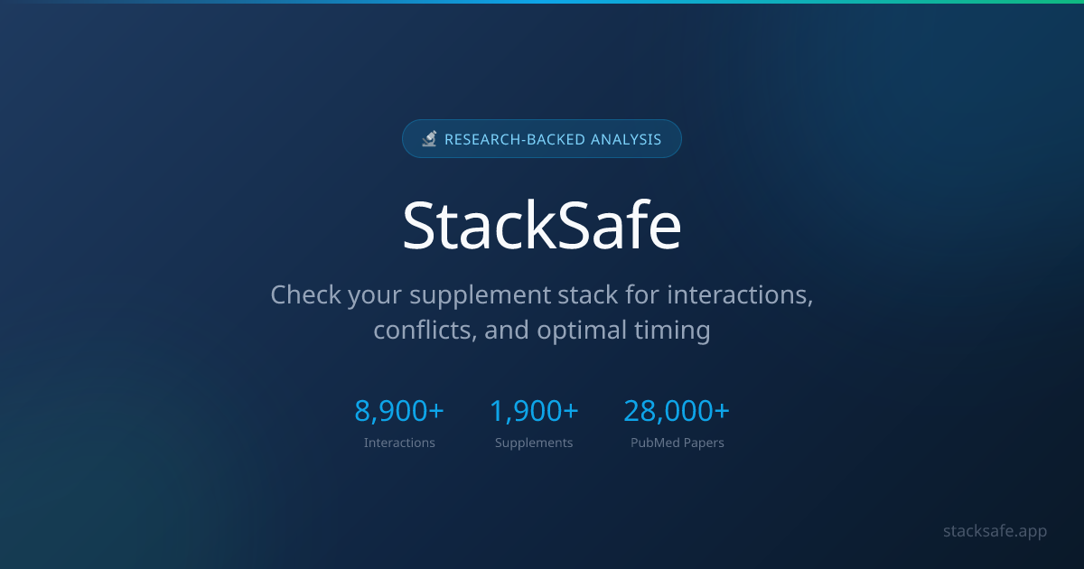 StackSafe — Know What You're Taking